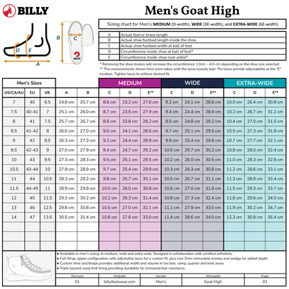 Men's Black/White BILLY Goat Classic High